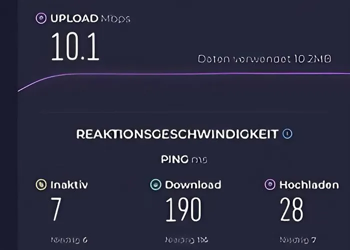 Backhome - Business&family - Parken, 3-zimmer, Smarttv, Balkon, Waschmaschine, Ruhige Stadtrand-lage, Netflix, 60qm, 24h Checkin *